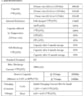 S6-460AGM Rolls 6V 415Ah