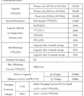 S12-240AGM Rolls 12V 215Ah
